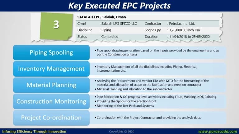 Salalah LPG Project – Oman