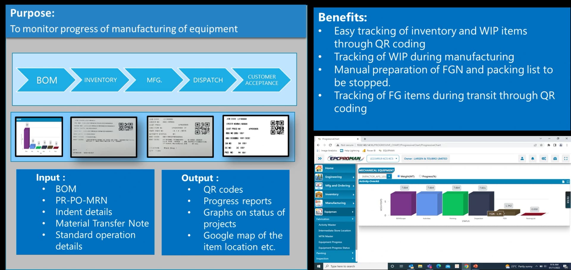 Manufacturing Progress Monitoring